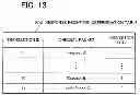 Fig. 14 - INFORMATION PROCESSING SYSTEM AND INFORMATION TRANSMITTING METHOD