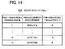Fig. 15 - INFORMATION PROCESSING SYSTEM AND INFORMATION TRANSMITTING METHOD