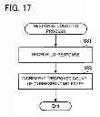 Fig. 18 - INFORMATION PROCESSING SYSTEM AND INFORMATION TRANSMITTING METHOD