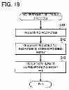 Fig. 19 - INFORMATION PROCESSING SYSTEM AND INFORMATION TRANSMITTING METHOD