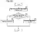 Fig. 23 - INFORMATION PROCESSING SYSTEM AND INFORMATION TRANSMITTING METHOD