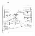 Fig. 02 - Extracting media content from social networking services