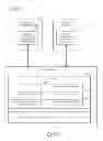 Fig. 04 - Extracting media content from social networking services