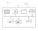 Fig. 10 - Extracting media content from social networking services