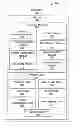 Fig. 01 - Analysis system and method used to construct social structures based on data collected from monitored web pages