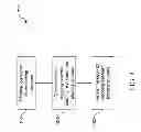 Fig. 05 - Analysis system and method used to construct social structures based on data collected from monitored web pages