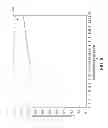 Fig. 11 - Analysis system and method used to construct social structures based on data collected from monitored web pages