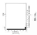 Fig. 15 - Analysis system and method used to construct social structures based on data collected from monitored web pages