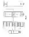 Fig. 13 - Multiprocessor storage controller