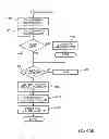 Fig. 48 - Multiprocessor storage controller