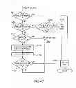 Fig. 49 - Multiprocessor storage controller