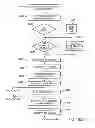 Fig. 50 - Multiprocessor storage controller