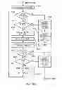 Fig. 52 - Multiprocessor storage controller