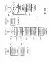 Fig. 63 - Multiprocessor storage controller