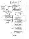 Fig. 64 - Multiprocessor storage controller