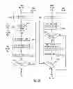 Fig. 70 - Multiprocessor storage controller