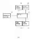 Fig. 02 - METHOD AND APPARATUS OF MEMORY MANAGEMENT BY STORAGE SYSTEM