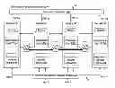 Fig. 01 - Decode time instruction optimization for load reserve and store conditional sequences