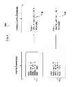 Fig. 09 - Decode time instruction optimization for load reserve and store conditional sequences