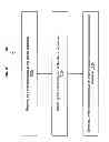 Fig. 14 - Decode time instruction optimization for load reserve and store conditional sequences
