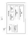 Fig. 15 - Decode time instruction optimization for load reserve and store conditional sequences