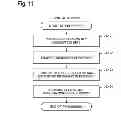 Fig. 12 - SERVER APPARATUS, CLIENT APPARATUS, AND REQUEST PROCESSING METHOD