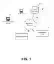 Fig. 02 - Systems and Methods for Menu and Shopping List Creation