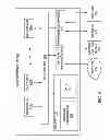 Fig. 05 - Method and apparatus for grouping video tracks in a video editing timeline
