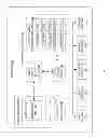 Fig. 03 - MEDIA WIDGET TO INTERFACE WITH MULTIPLE UNDERLYING APPLICATIONS