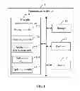 Fig. 02 - Apparatus and method for managing subscribed data plan of communication device