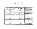 Fig. 04 - Information processing system and processing method arrangements providing load distribution and leveling on data collection units