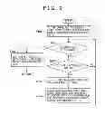 Fig. 09 - Information processing system and processing method arrangements providing load distribution and leveling on data collection units