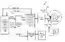 Fig. 01 - Systems and Methods for Speculative Read Based Data Processing Priority