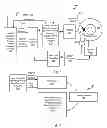 Fig. 02 - Systems and Methods for Speculative Read Based Data Processing Priority