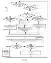 Fig. 07 - Systems and Methods for Speculative Read Based Data Processing Priority