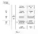 Fig. 02 - Dynamically adjusting global heap allocation in multi-thread environment