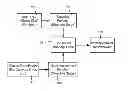 Fig. 01 - Consistent Hashing Table for Workload Distribution