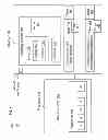 Fig. 02 - Optimizing subroutine calls based on architecture level of called subroutine