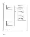 Fig. 03 - METHOD OF PROVISIONING ADDITIONAL STORAGE TO COMPUTER APPLICATIONS