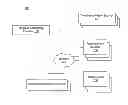 Fig. 01 - Social Networking System Targeted Message Synchronization