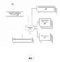 Fig. 02 - Social Networking System Targeted Message Synchronization