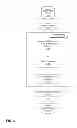 Fig. 06 - Social Networking System Targeted Message Synchronization