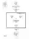 Fig. 07 - Social Networking System Targeted Message Synchronization