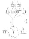Fig. 02 - Detecting network traffic content
