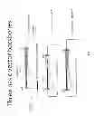 Fig. 02 - Animal models and therapeutic molecules
