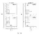 Fig. 74 - Animal models and therapeutic molecules