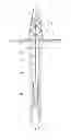 Fig. 05 - Gas generator for pressurizing downhole samples