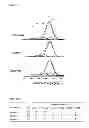 Fig. 06 - Conversion of carbon dioxide into useful organic products by using plasma technology