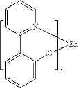 Fig. 103 - Materials for organic light emitting diode