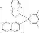 Fig. 126 - Materials for organic light emitting diode